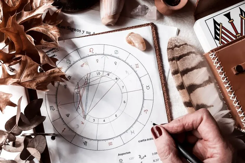 Thème natal imprimé posé sur une table, avec la roue des signes et les symboles des planètes